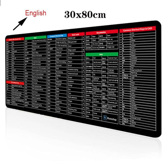 Keyboard Mouse Mat – Shortcut Key Pattern Mouse Keyboard Pad,extra Large Keyboard Pad With Office Software Shortcuts Pattern,computer Non-slip Mat For Desk Pc, Laptop,office (c, L: 900 * 400 * 3mm)